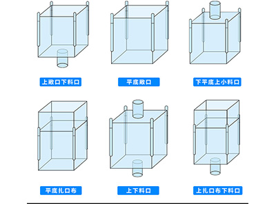 吨包袋厂家